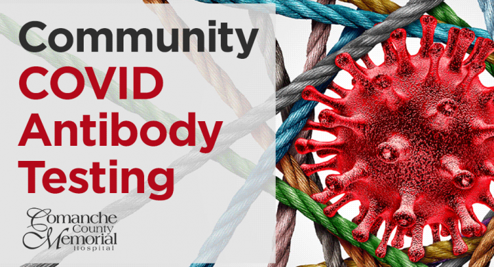 3D COVID-19 virus with "Community COVID Antibody Testing" text