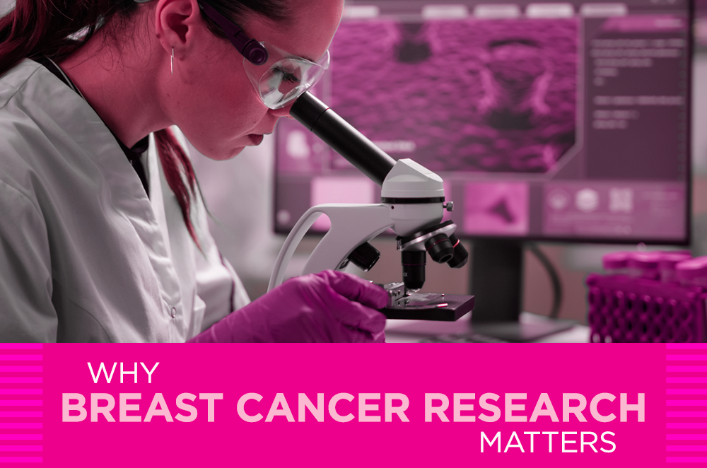 Why Breast Cancer Research Matters