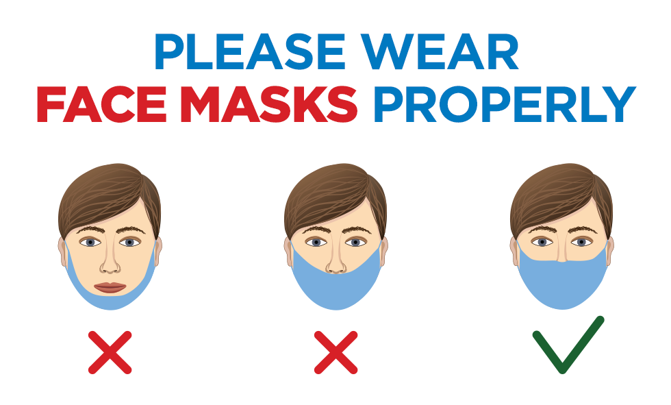 diagram showing improper face mask use and proper face mask use