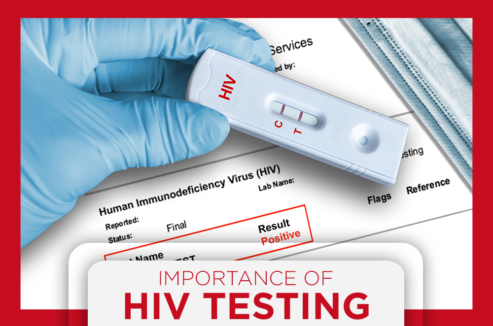Importance of HIV Testing